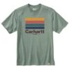 Carhartt Mens Line Graphic Short Sleeve T Shirt 3 Carhartt Mens Line Graphic Short Sleeve T Shirt -Men's Clothing Sales Store 105910 ga0 01 1